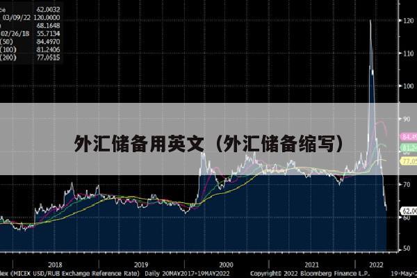 外汇储备用英文（外汇储备缩写）