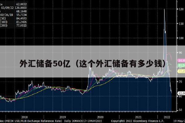 外汇储备50亿（这个外汇储备有多少钱）